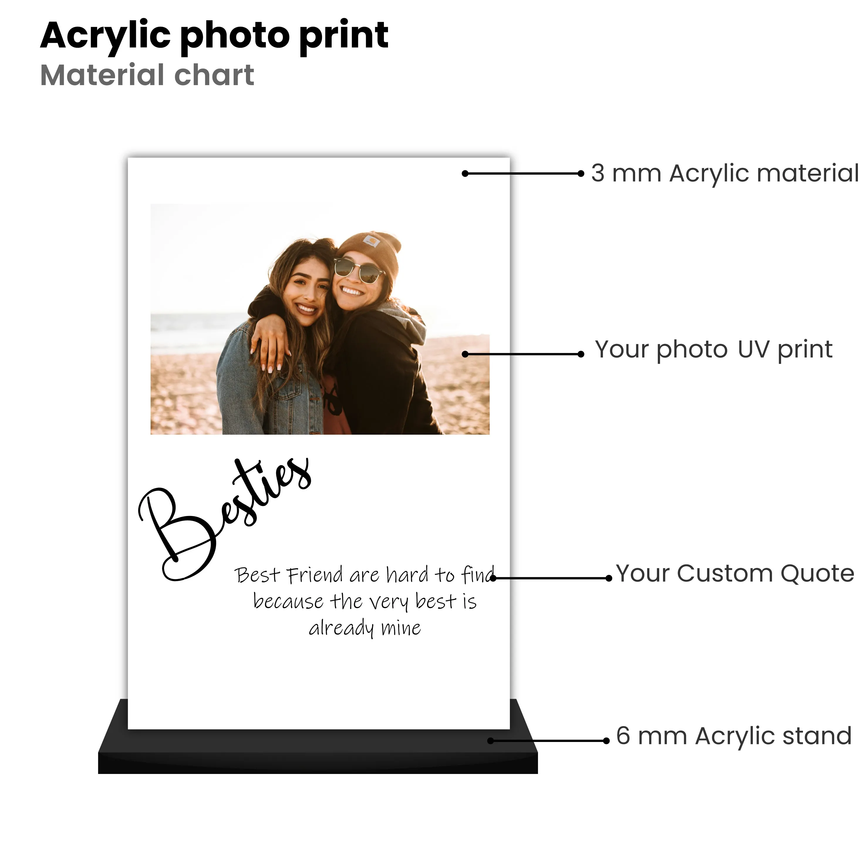 Personalized Acrylic Print